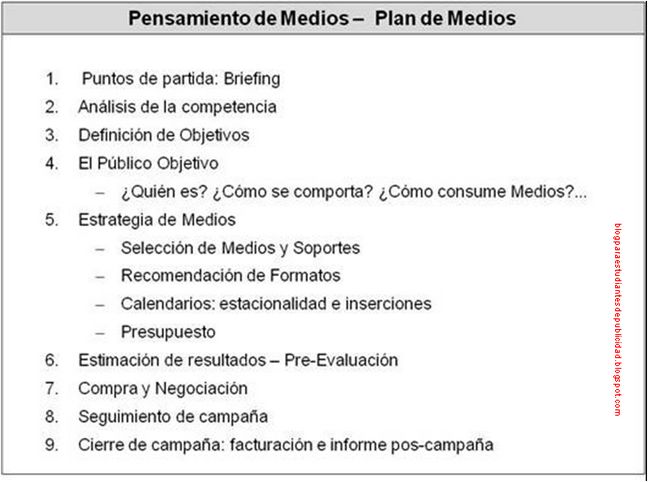 planmedios wp